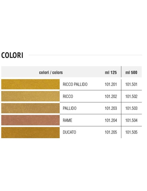 Vernice Oro TIXE Per Interni - Effetto Metallizzato Lucido, 125 Ml - Foto 9